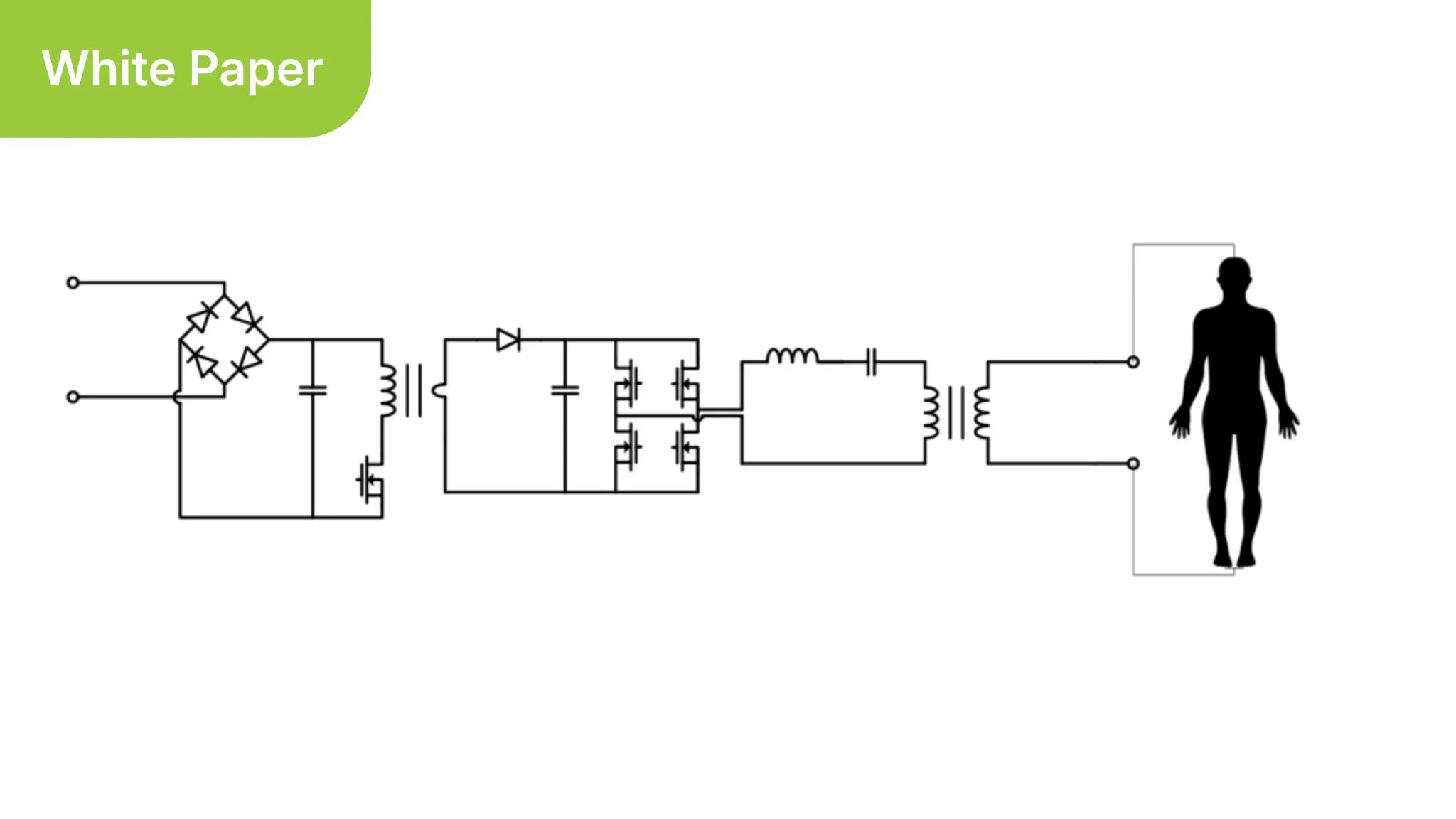 Surgical Energy - A Unique Power Electronics Application in Healthcare